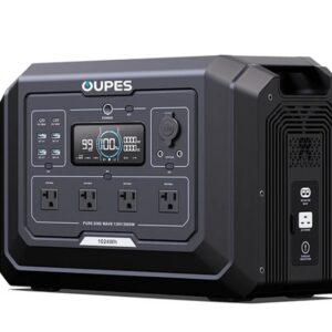 What Makes the 2500W Output of the OUPES Mega 2 Pro Power Station Stand Out?