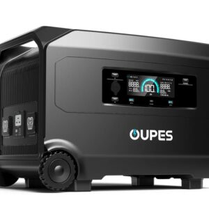 Powering Your Professional Workshop with the Mighty OUPES Guardian 6000 V2